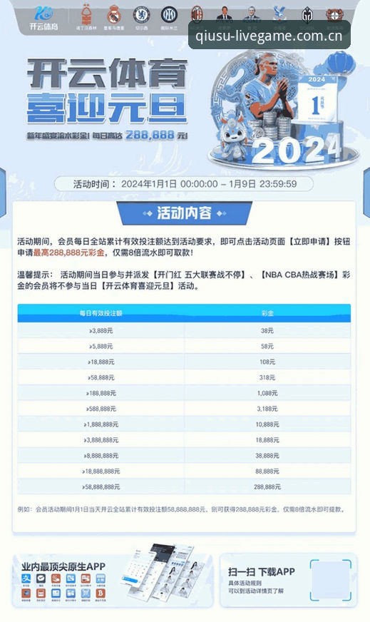 揭秘球速体育网页版登陆中国站新版上线背后的体验升级：从登录到下载的完整复盘