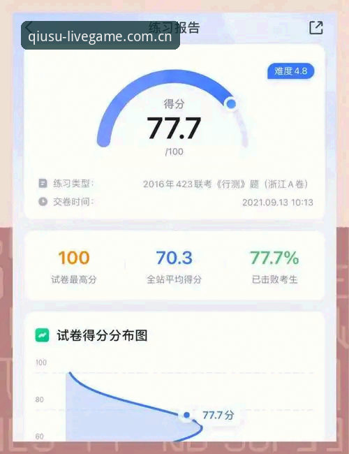球速体育网页版登陆中国站新版上线欢迎体验网页登录 新版上线的3个硬核操作:球速体育网页版中国站避坑指南(附入口)